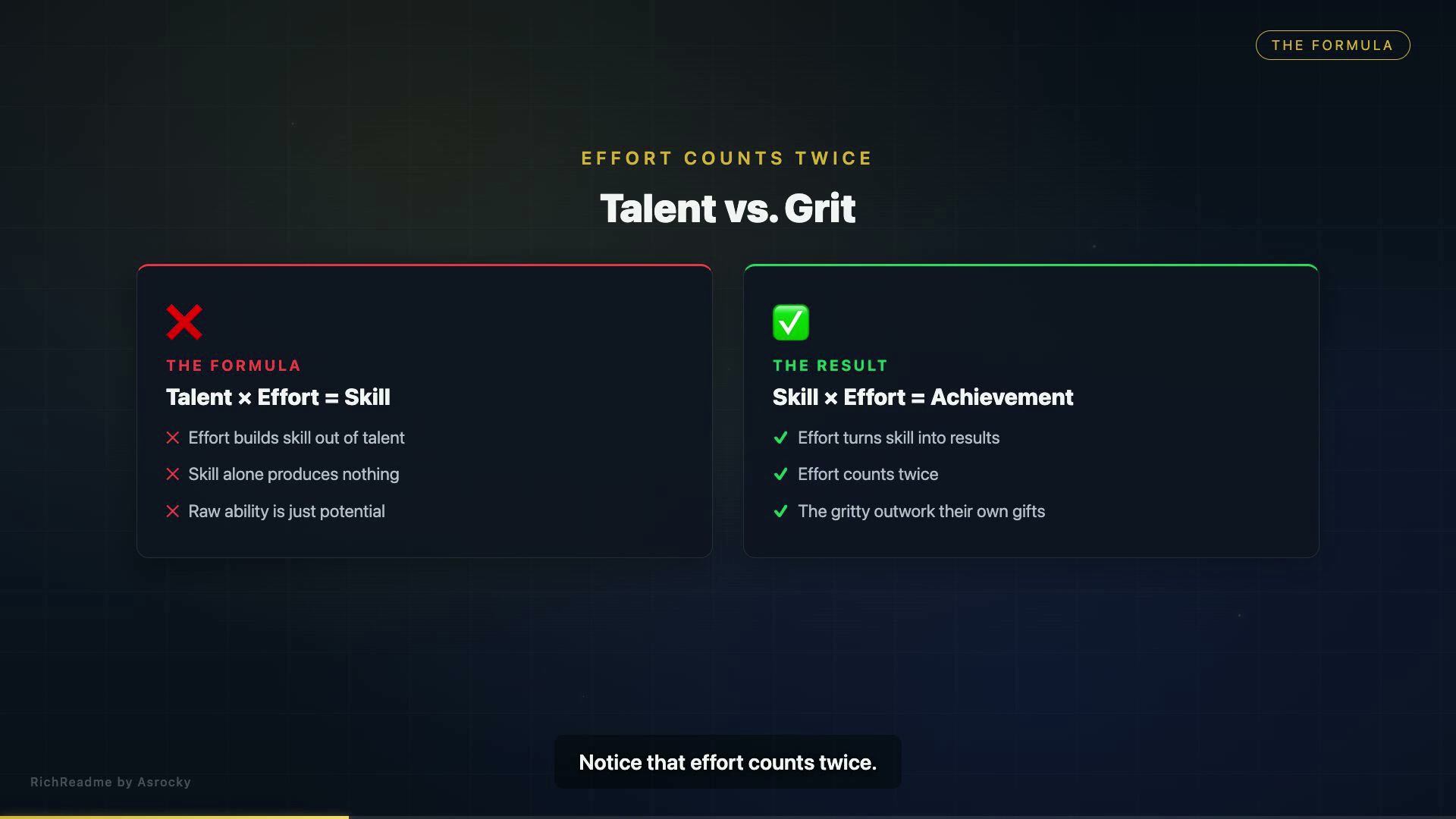 Talent vs. Grit