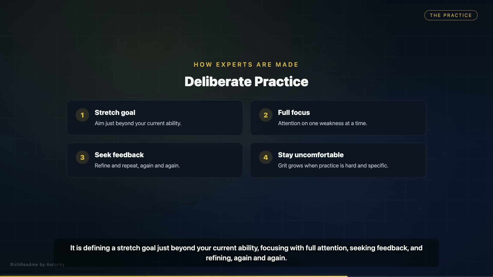 Deliberate Practice