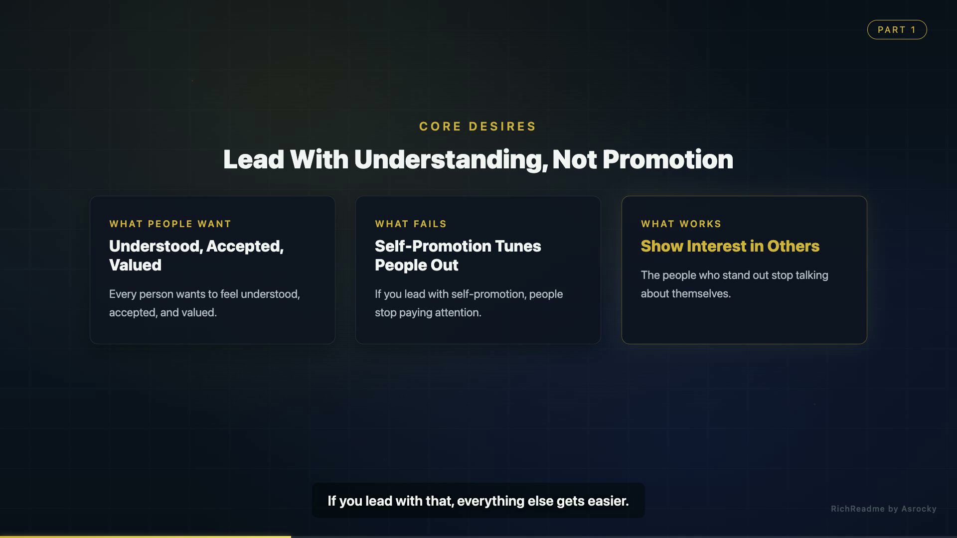 Lead With Understanding, Not Promotion