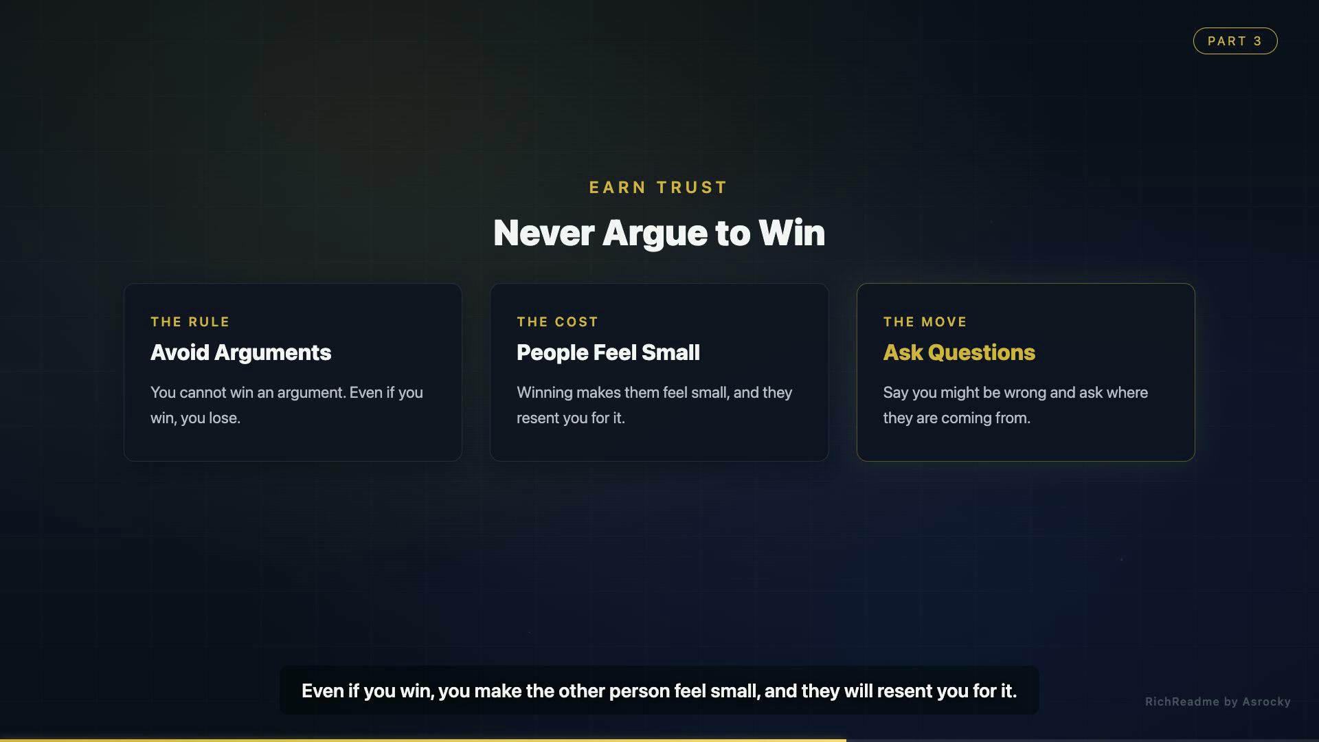 Never Argue to Win