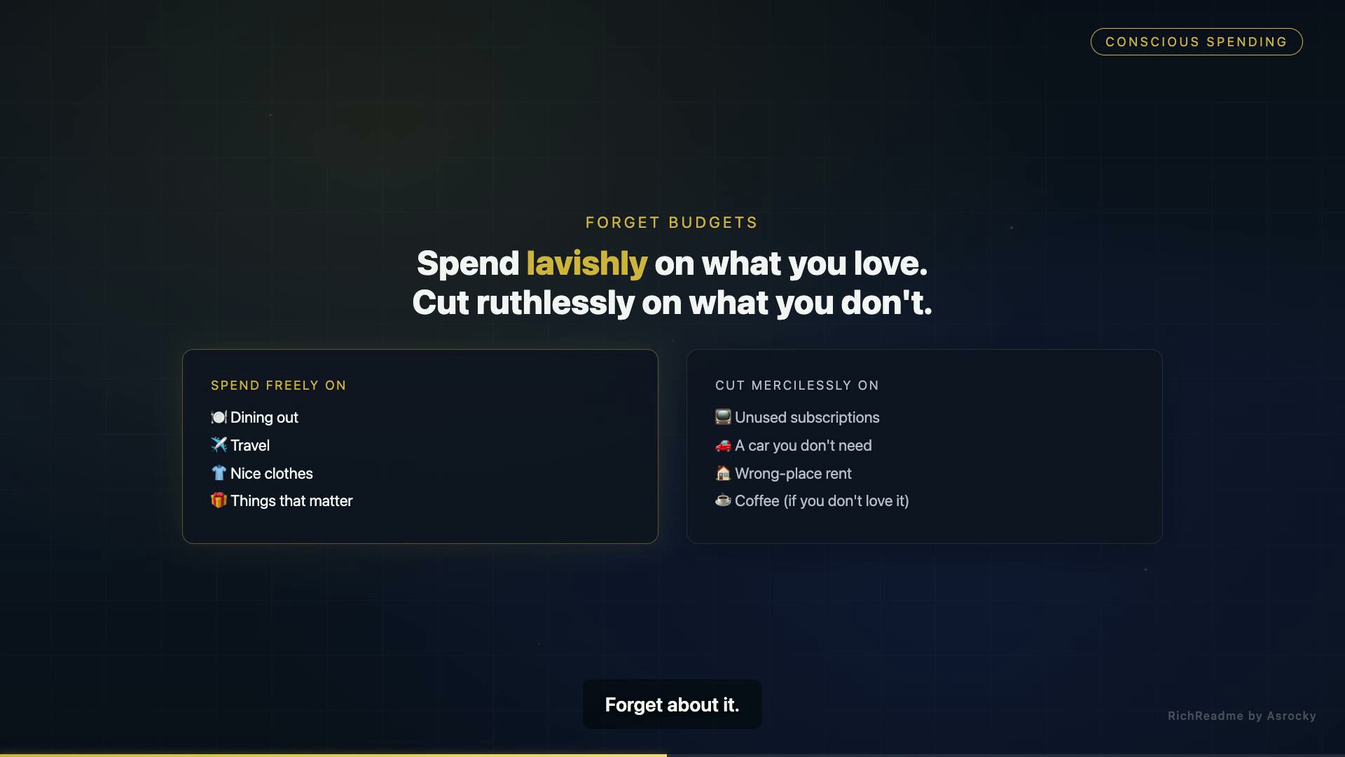 Conscious Spending