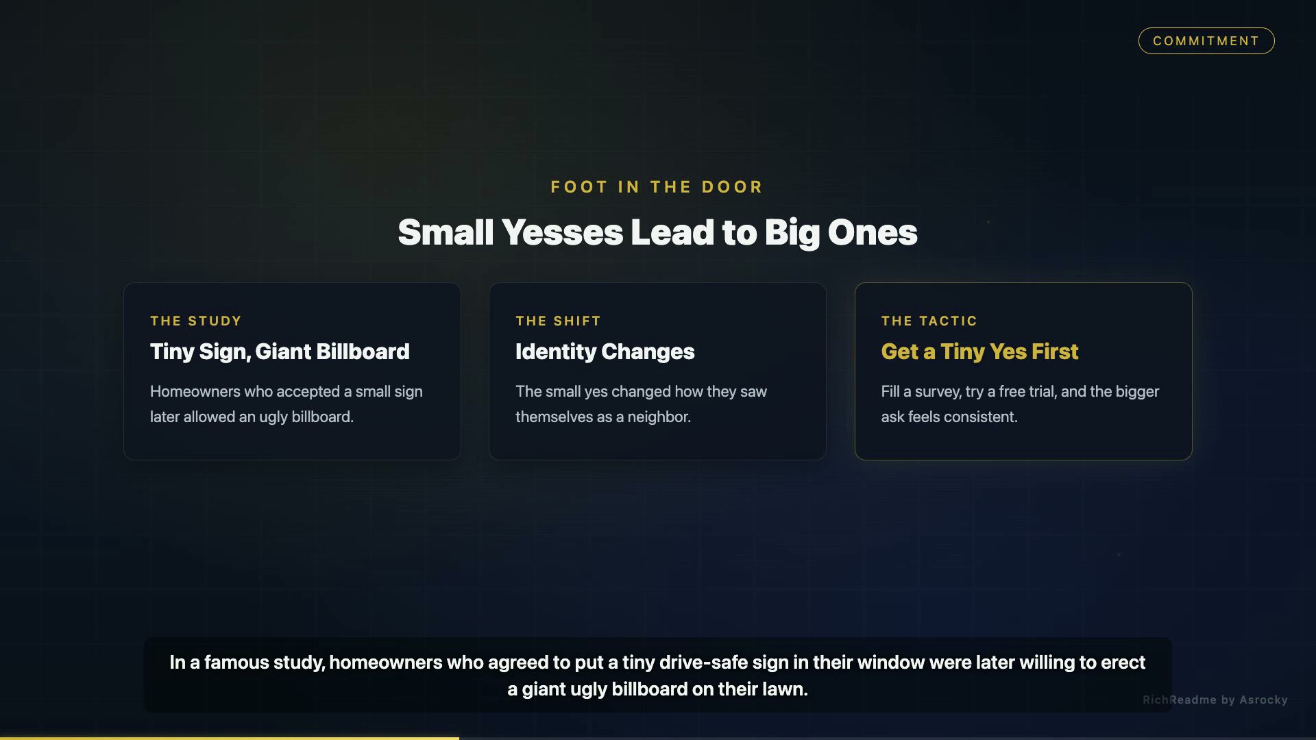 Small Yesses Lead to Big Ones