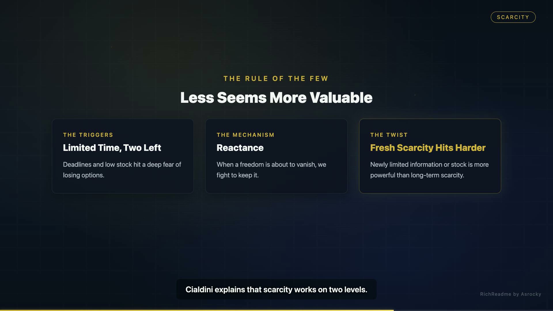 Less Seems More Valuable