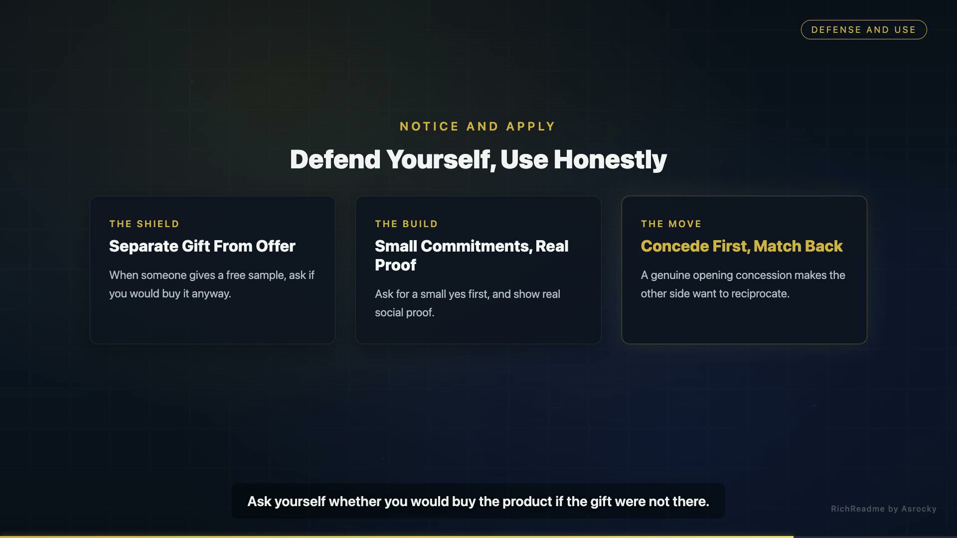 Defend Yourself, Use Honestly