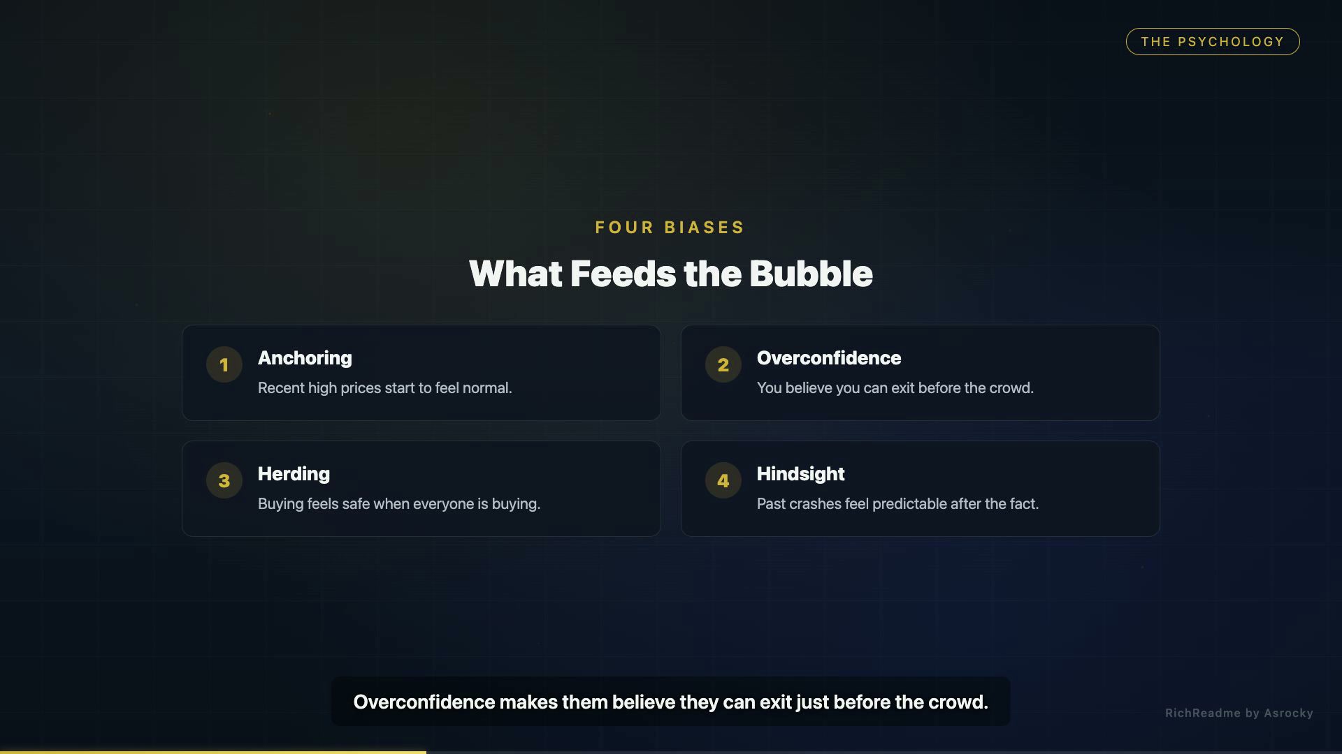 What Feeds the Bubble
