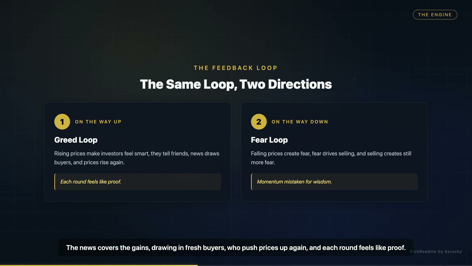 The Same Loop, Two Directions