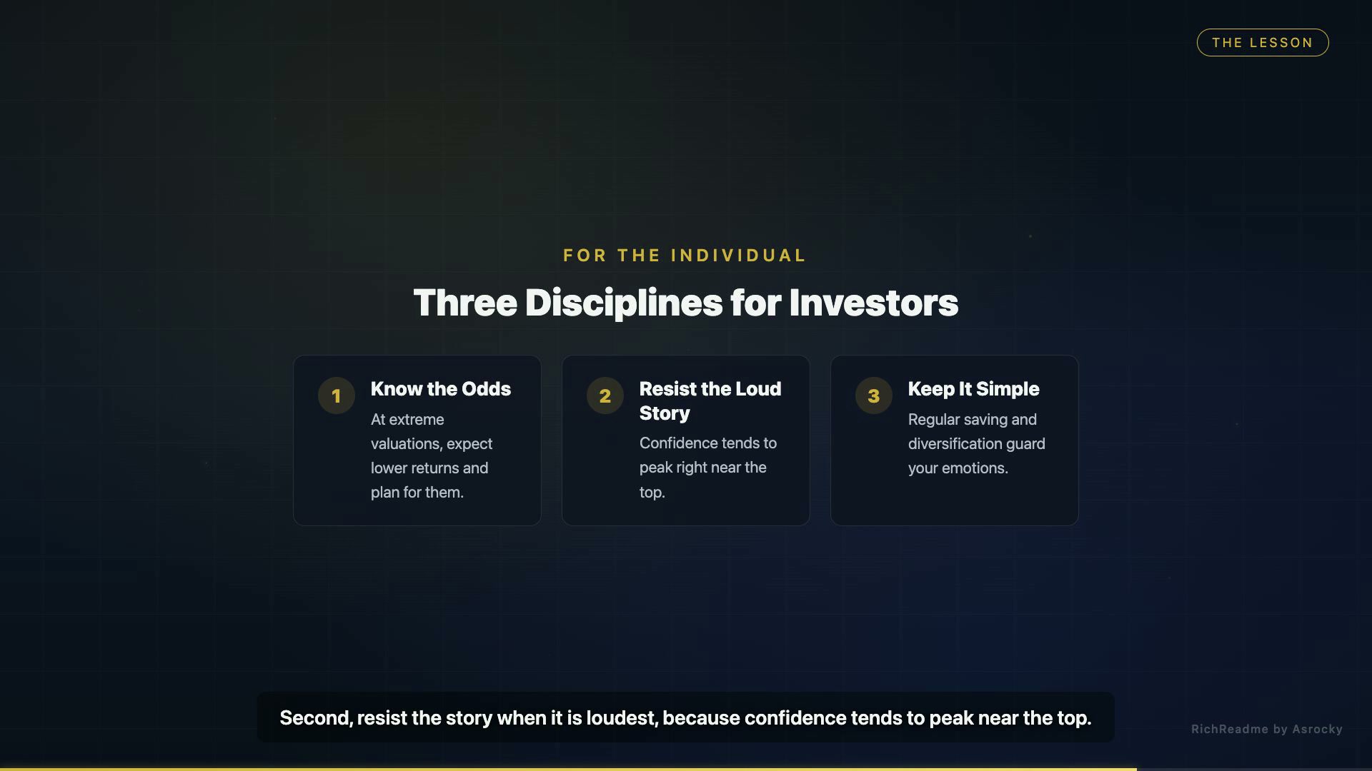 Three Disciplines for Investors