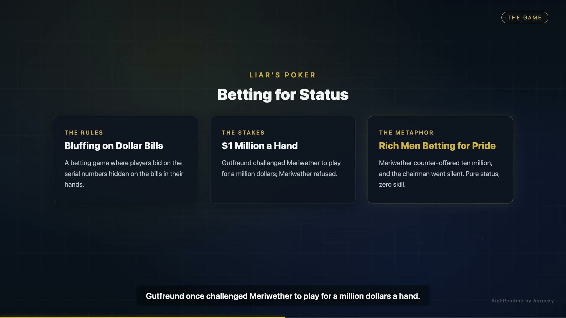 Betting for Status