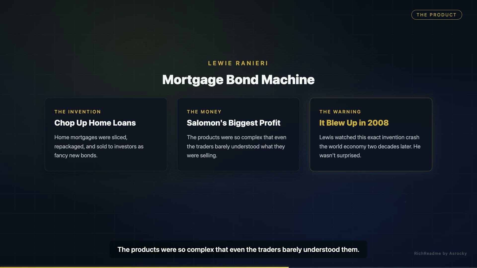 Mortgage Bond Machine