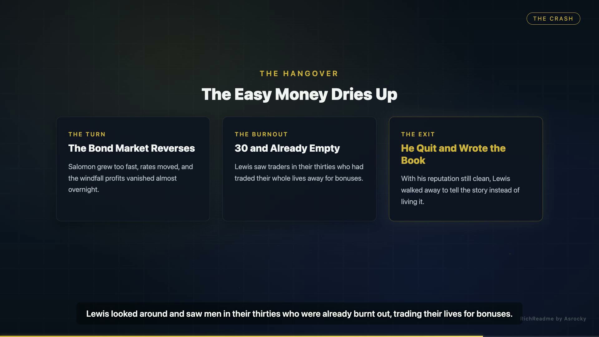 The Easy Money Dries Up