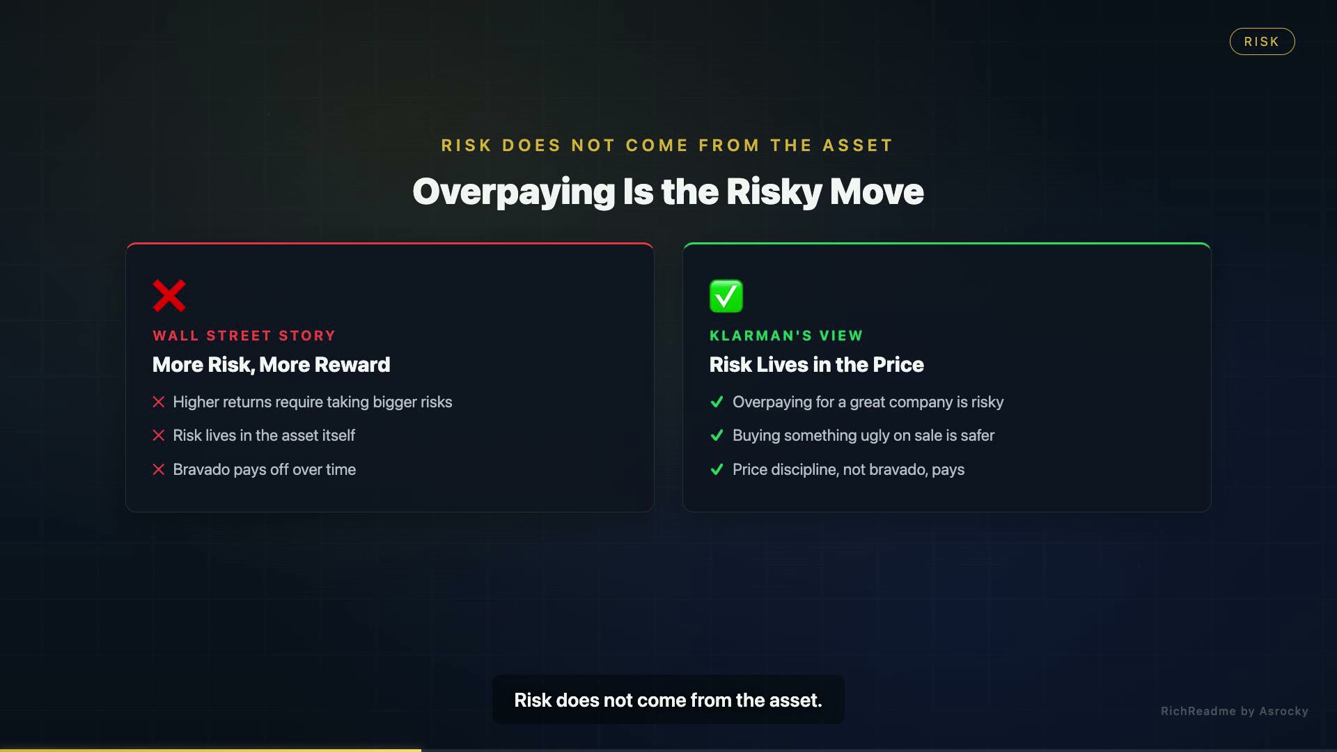 Overpaying Is the Risky Move