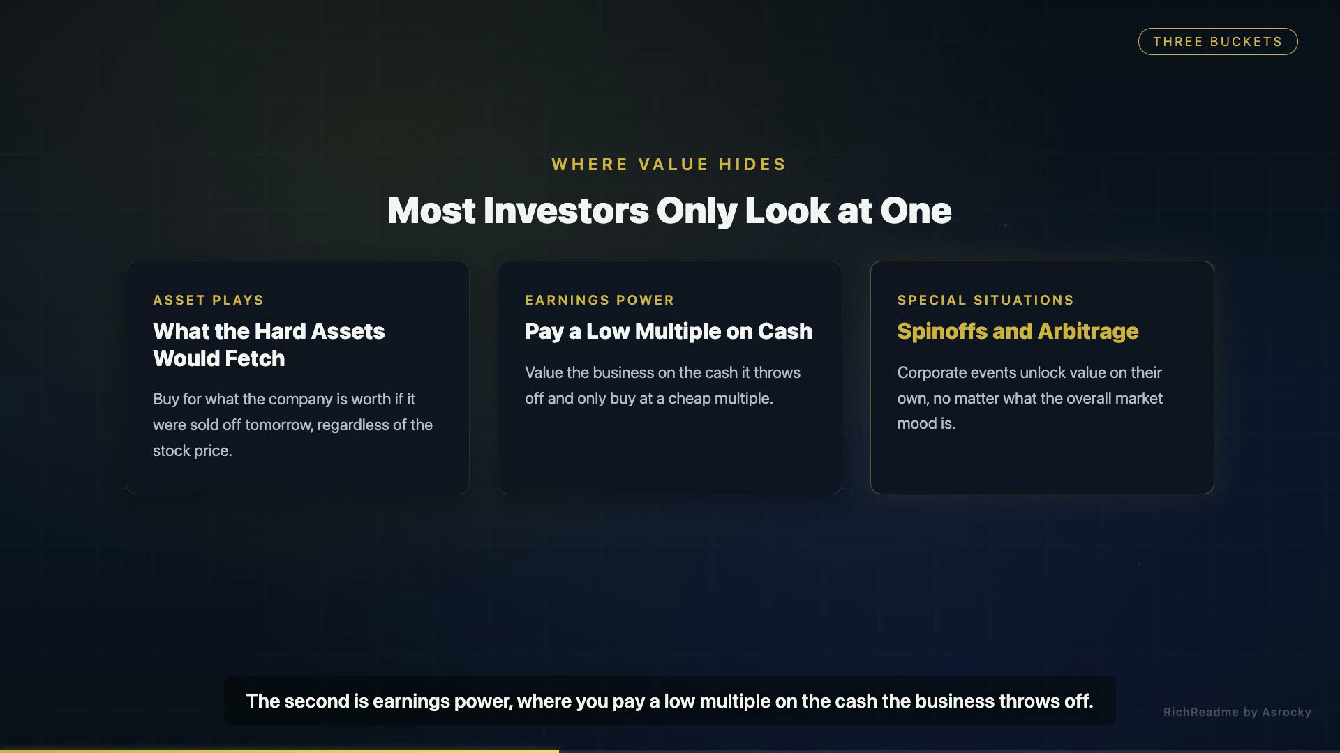 Most Investors Only Look at One