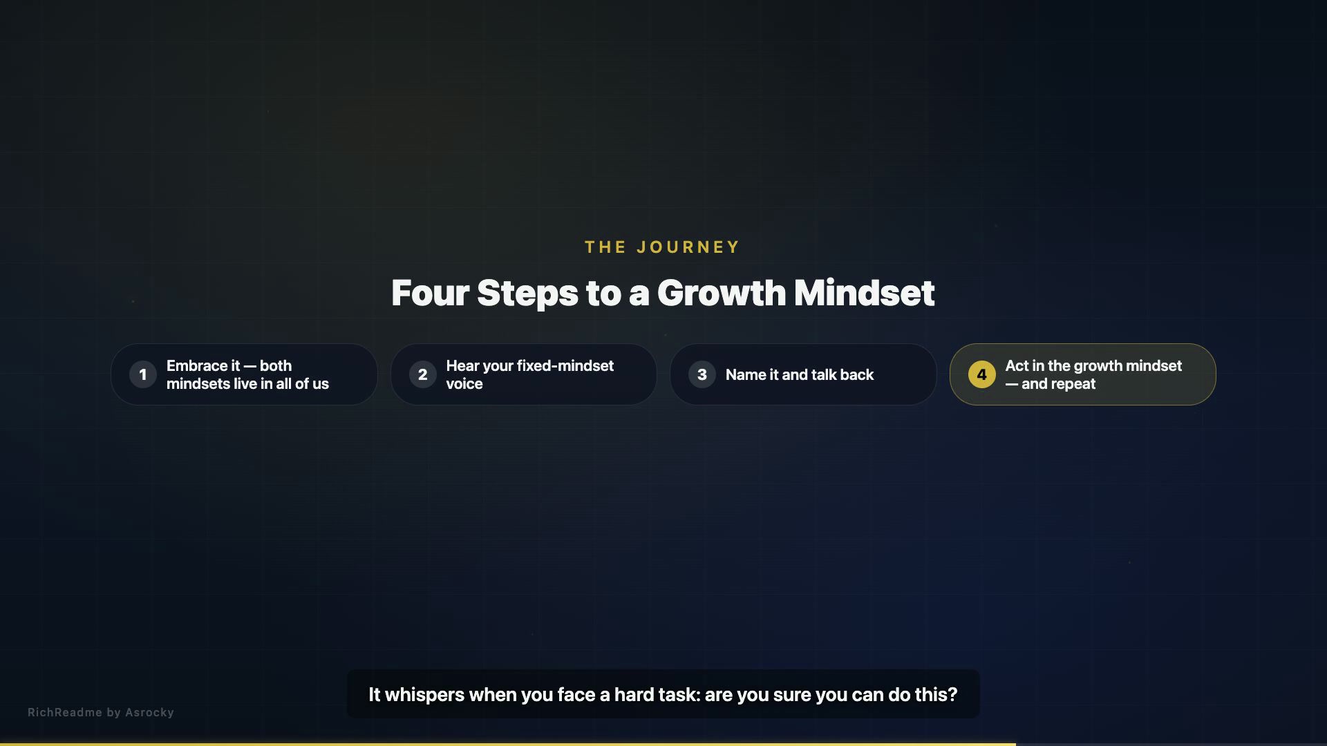 Four Steps to a Growth Mindset