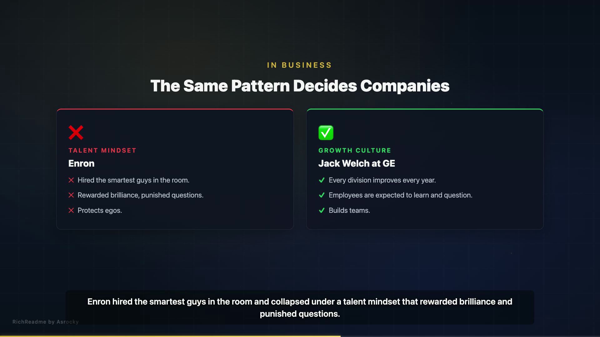 The Same Pattern Decides Companies