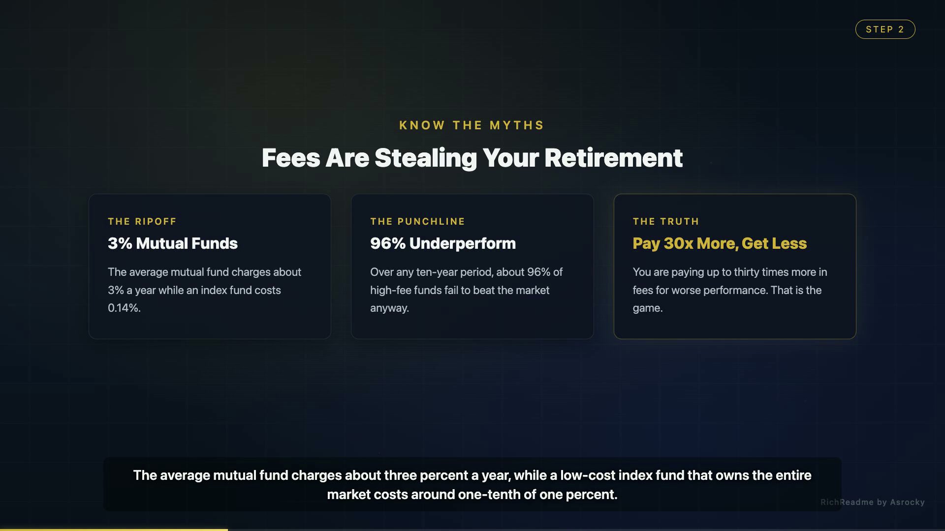 Fees Are Stealing Your Retirement