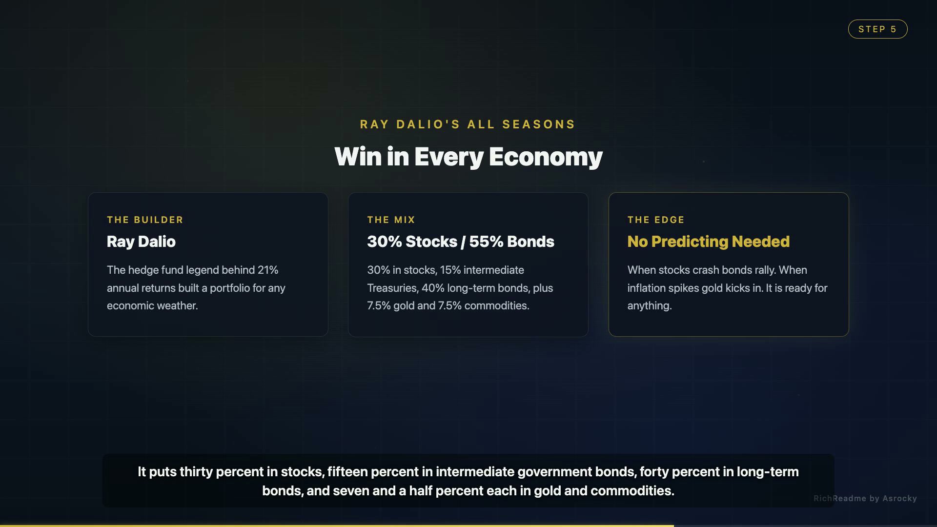 Win in Every Economy