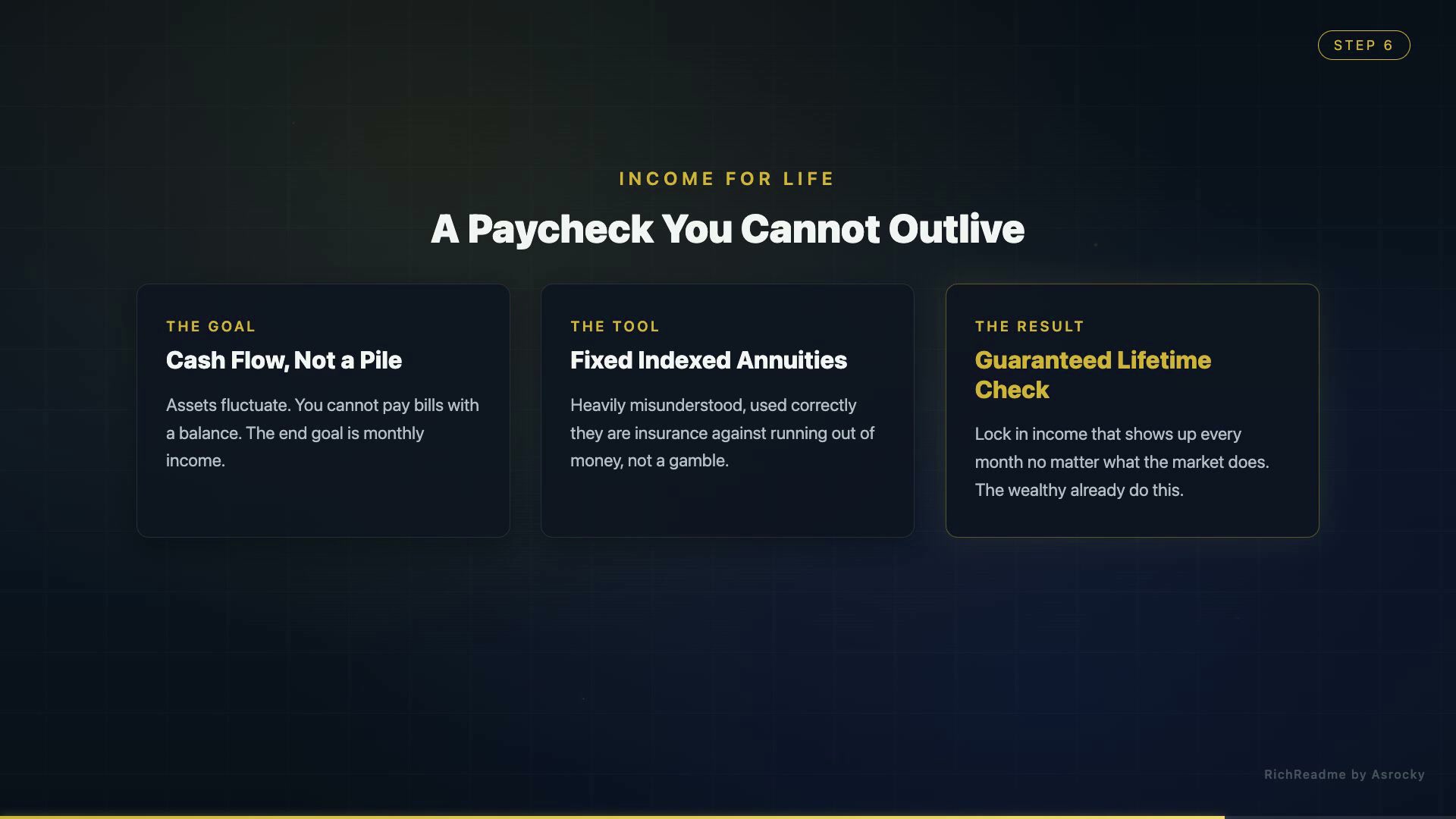 A Paycheck You Cannot Outlive