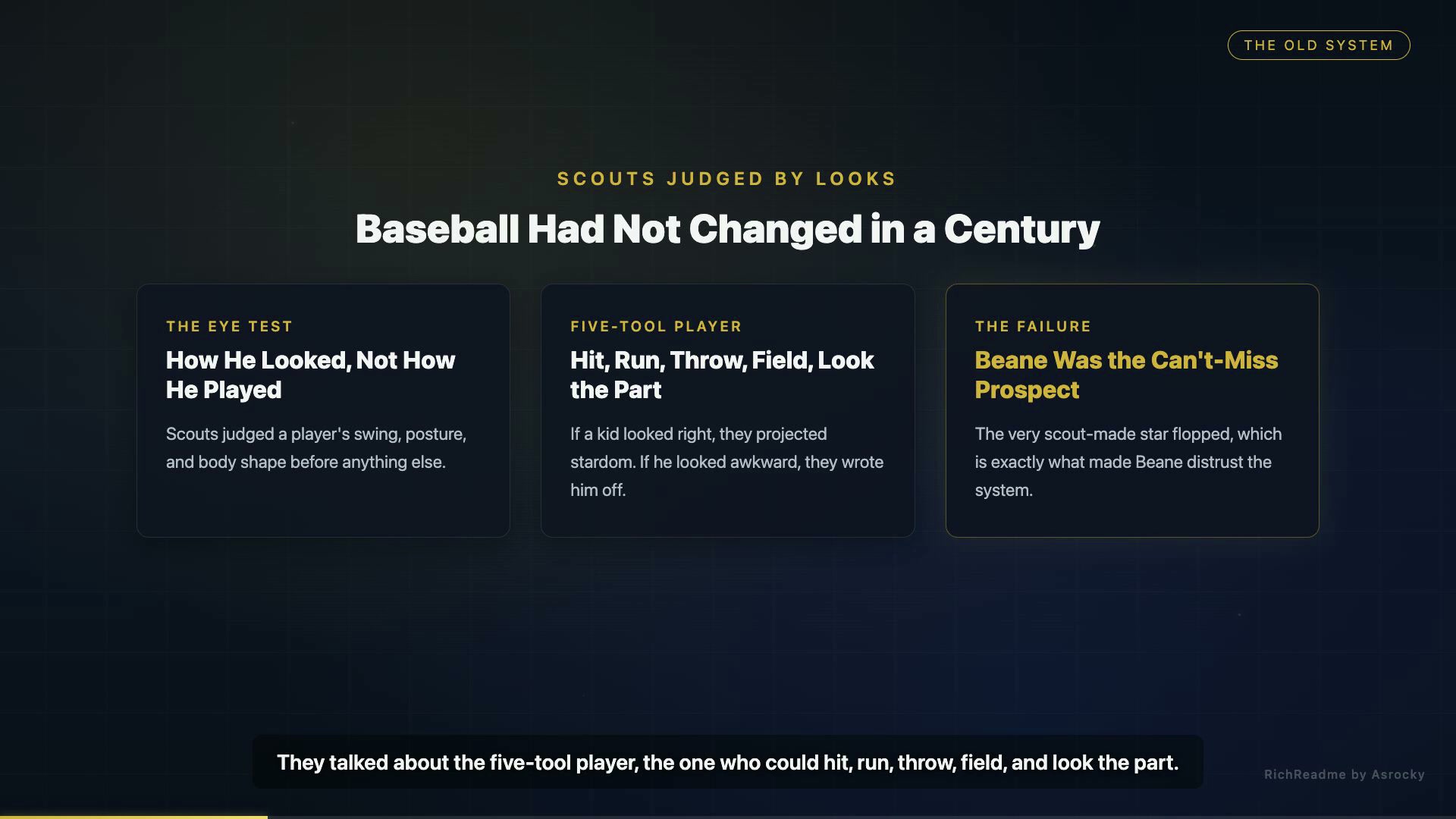 Baseball Had Not Changed in a Century