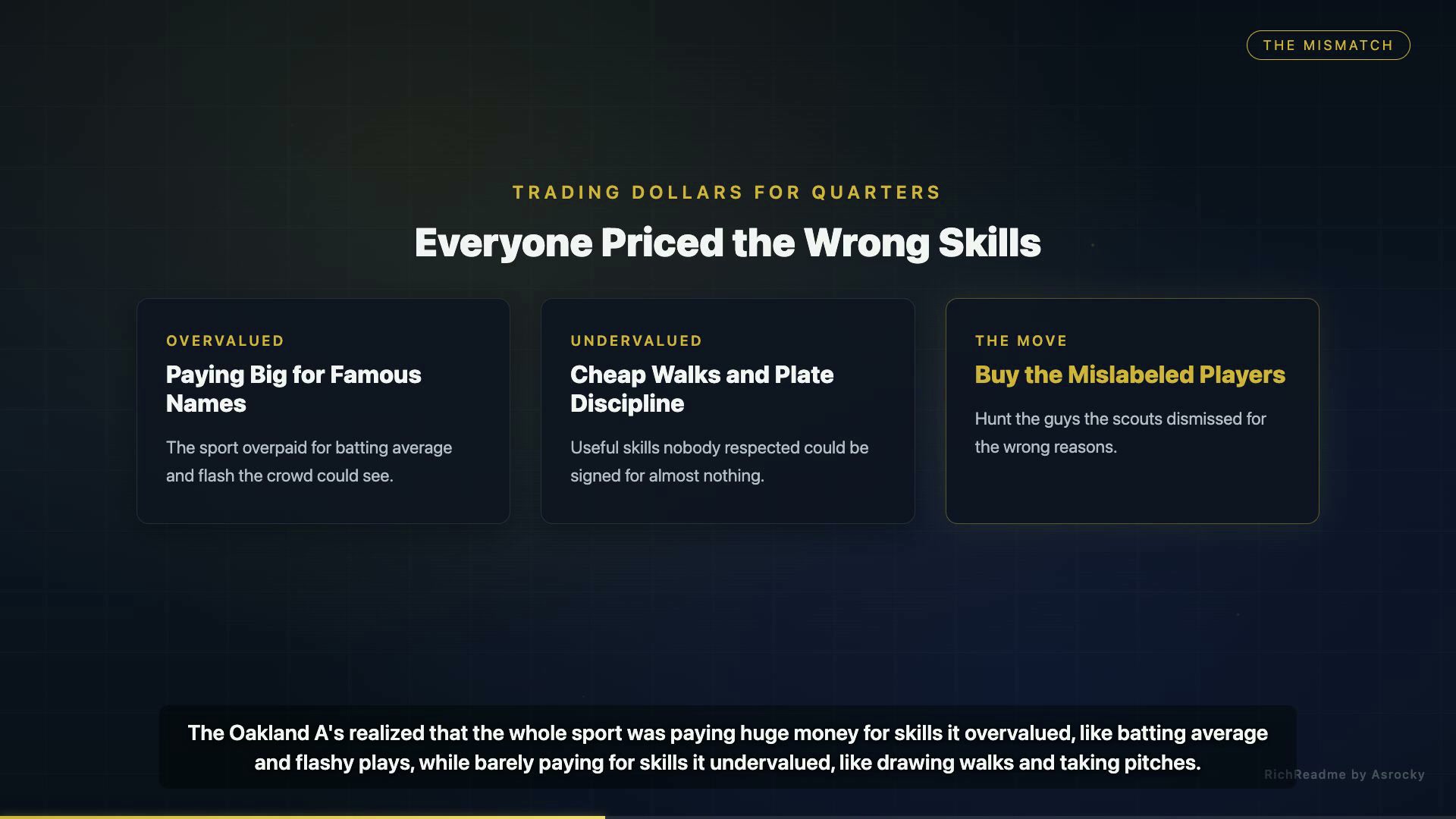 Everyone Priced the Wrong Skills