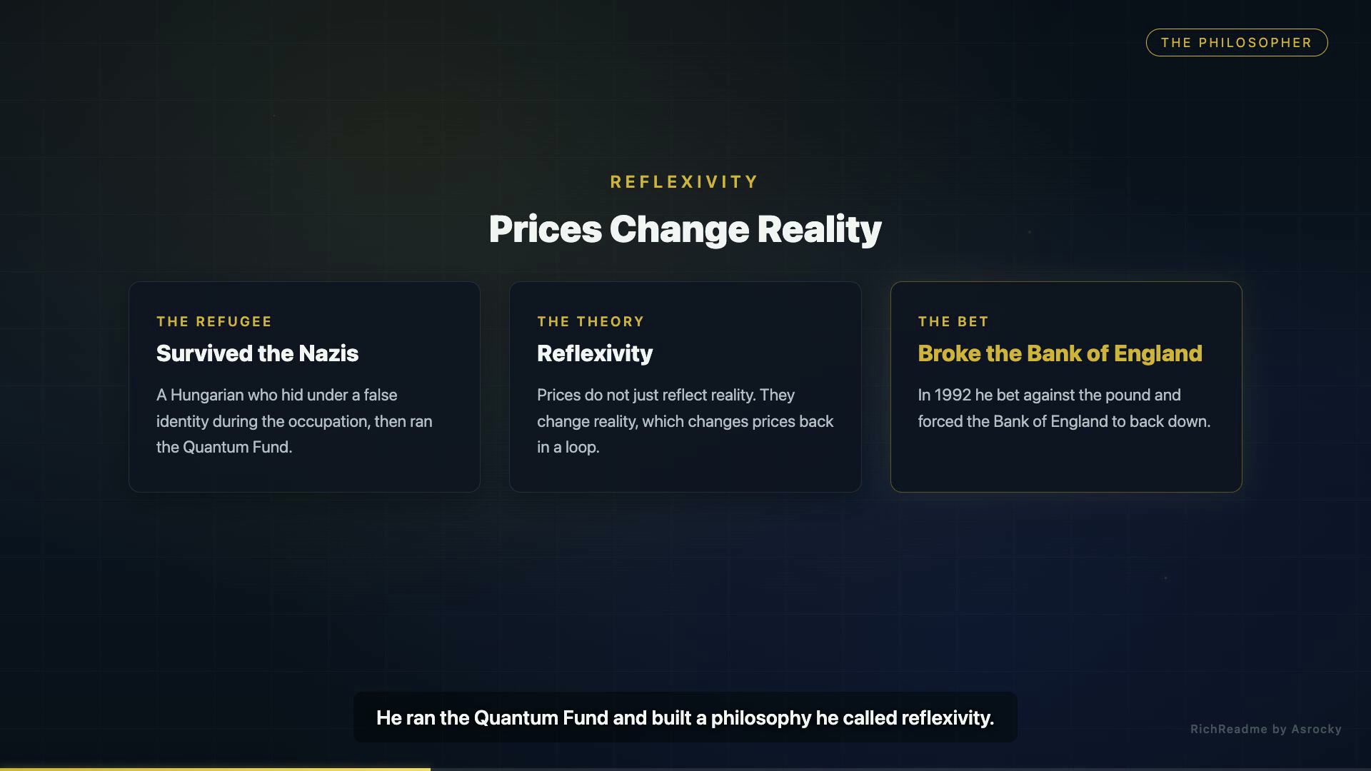 Prices Change Reality