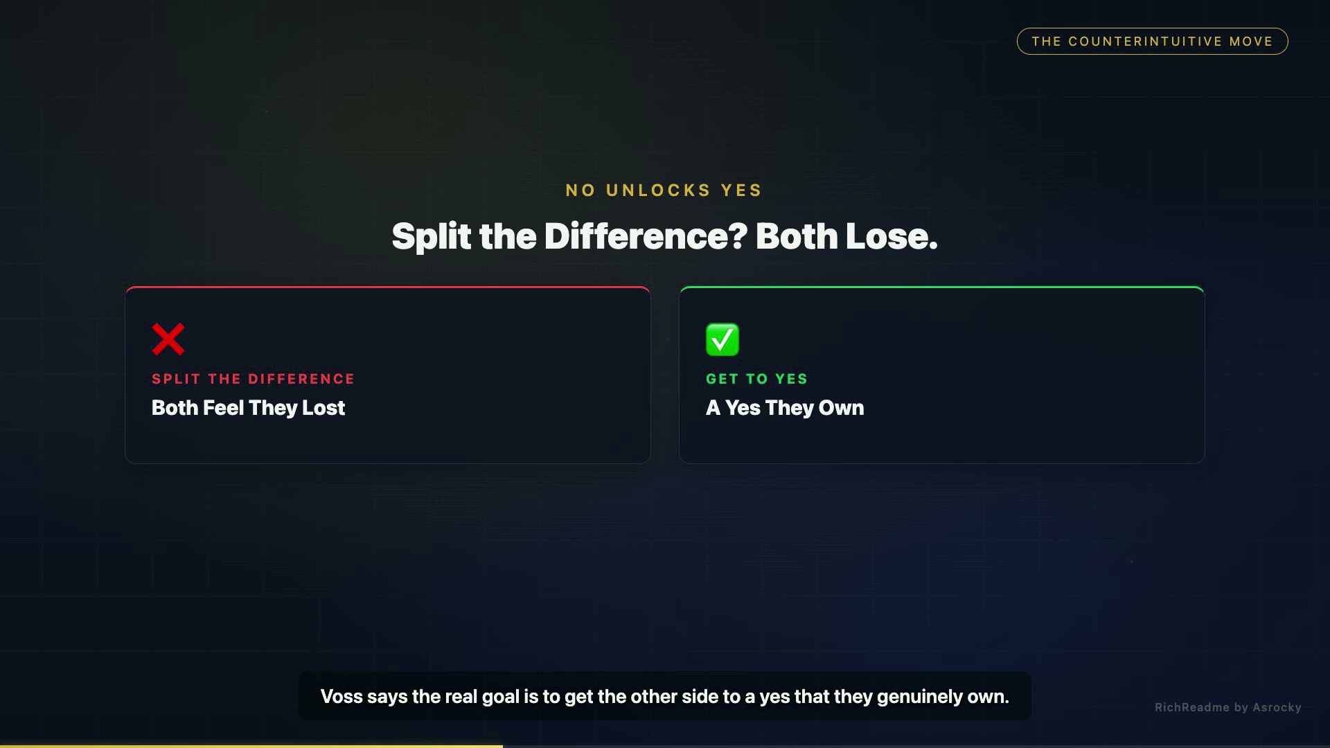 Split the Difference? Both Lose.