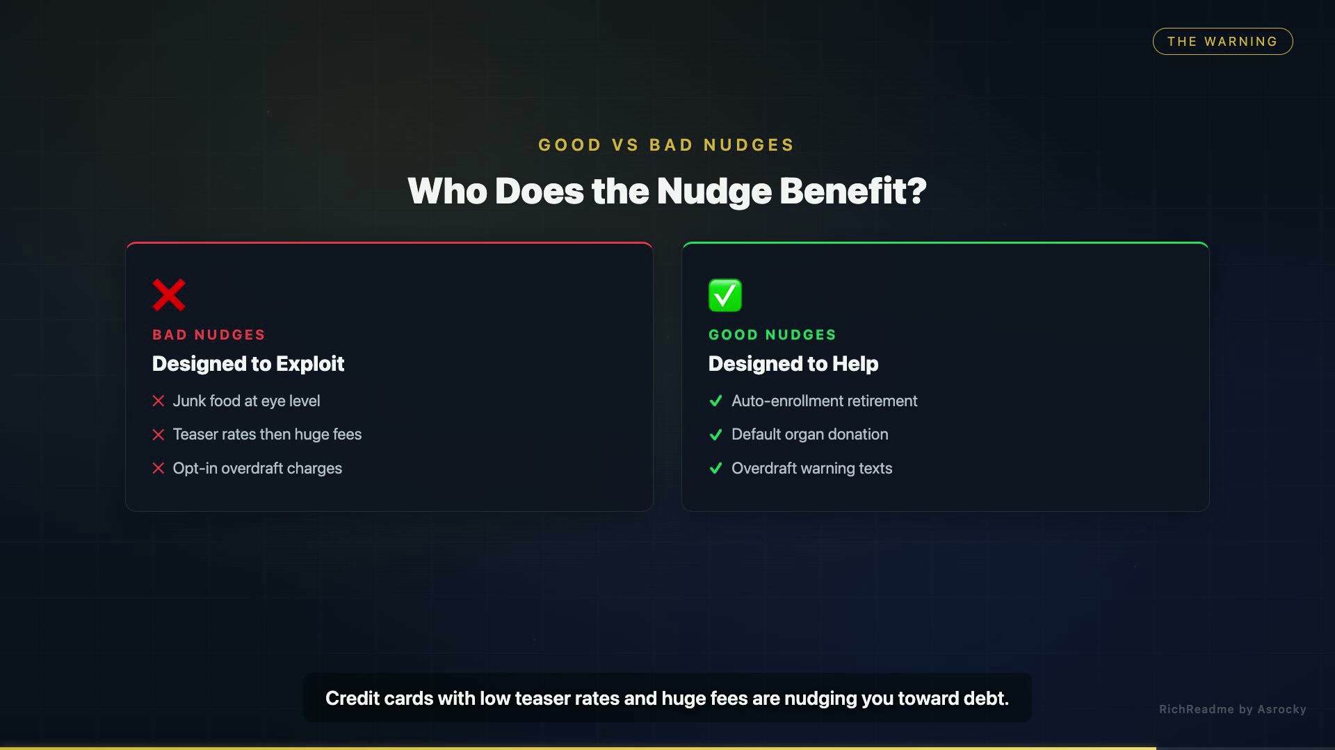 Who Does the Nudge Benefit?