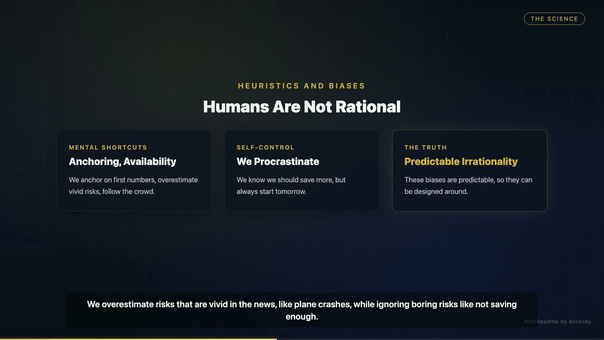 Humans Are Not Rational