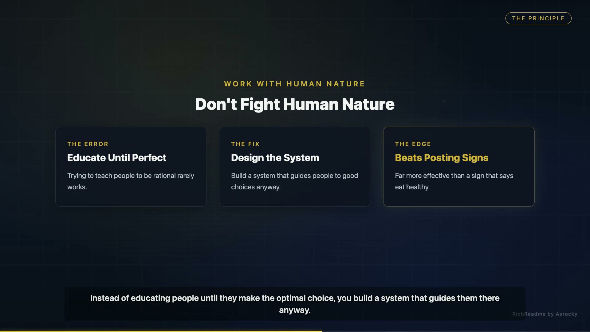Don't Fight Human Nature
