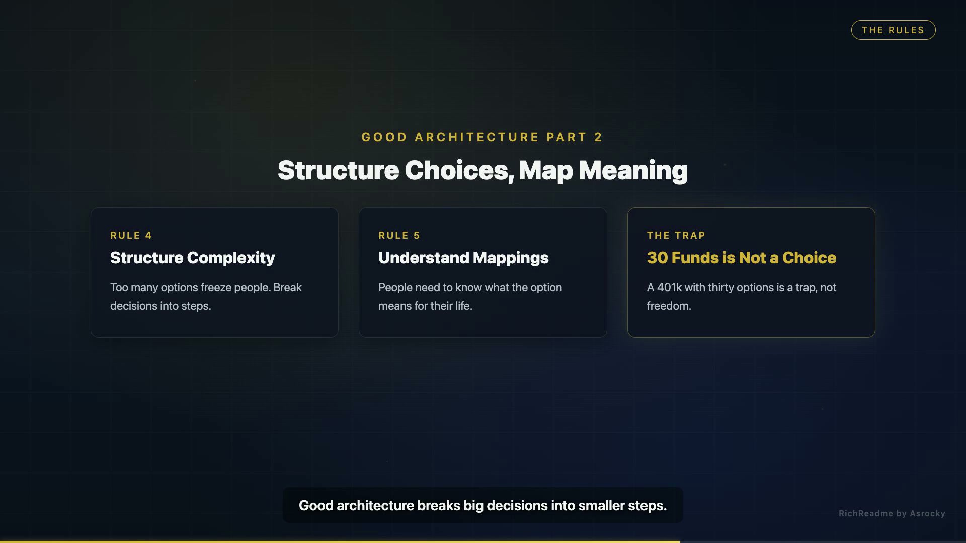 Structure Choices, Map Meaning