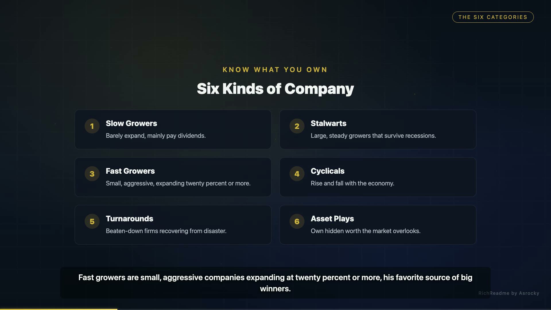 Six Kinds of Company