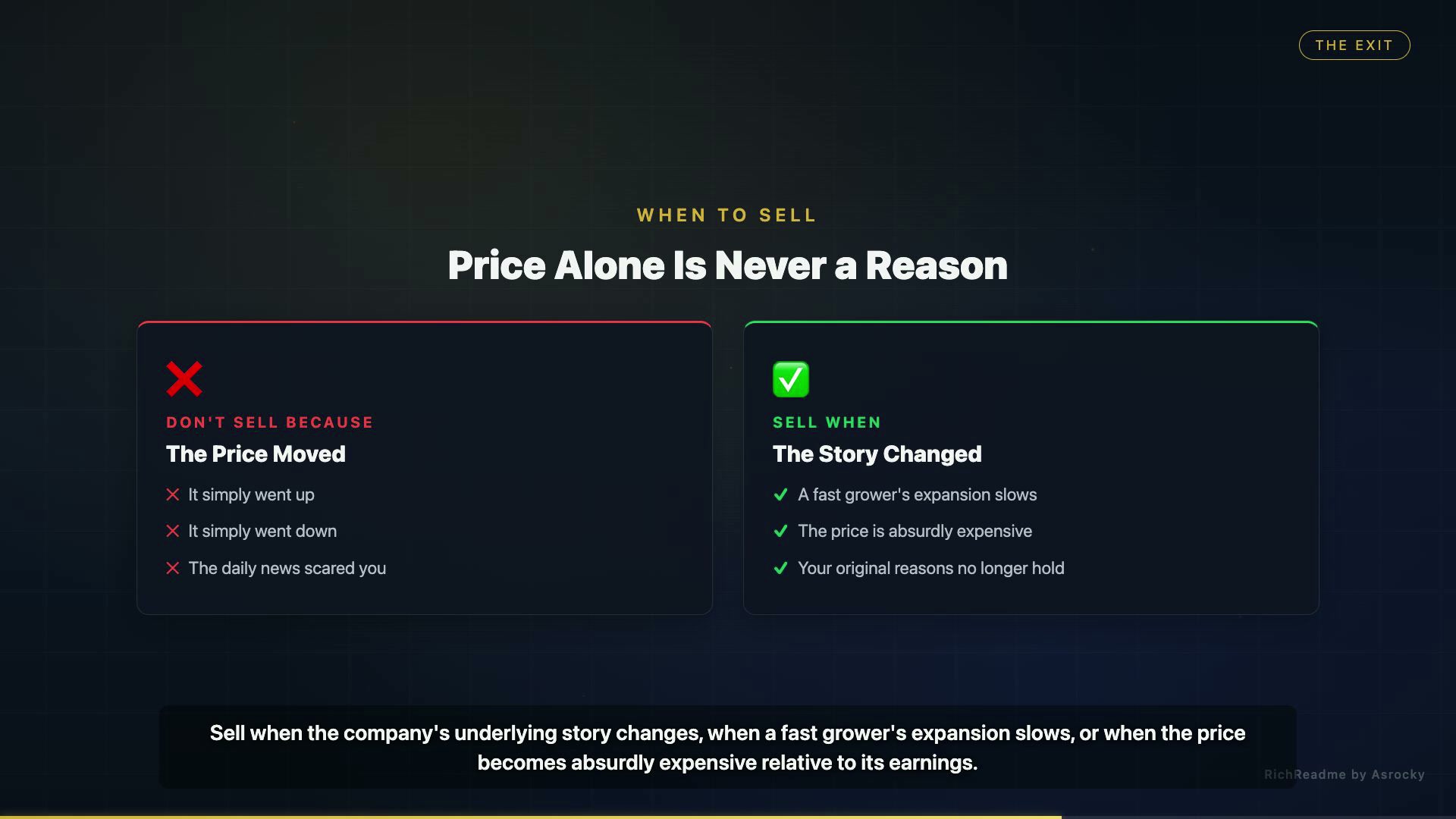 Price Alone Is Never a Reason