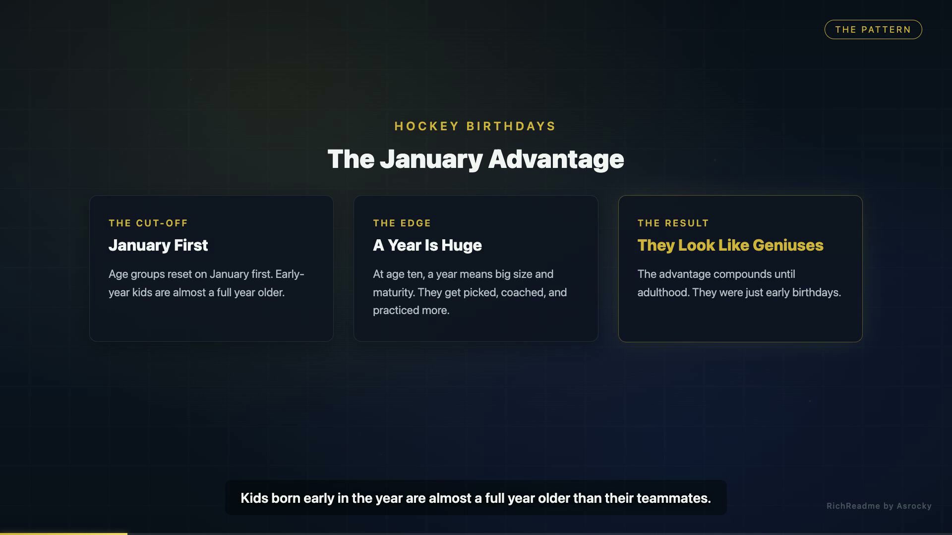 The January Advantage