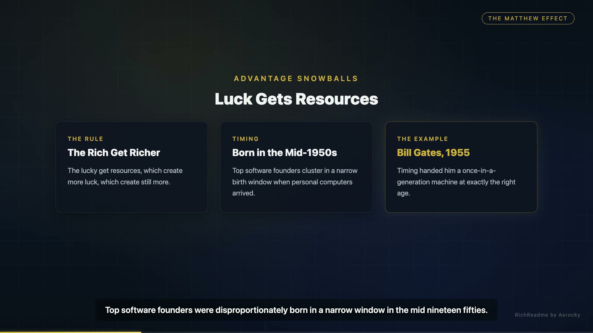 Luck Gets Resources
