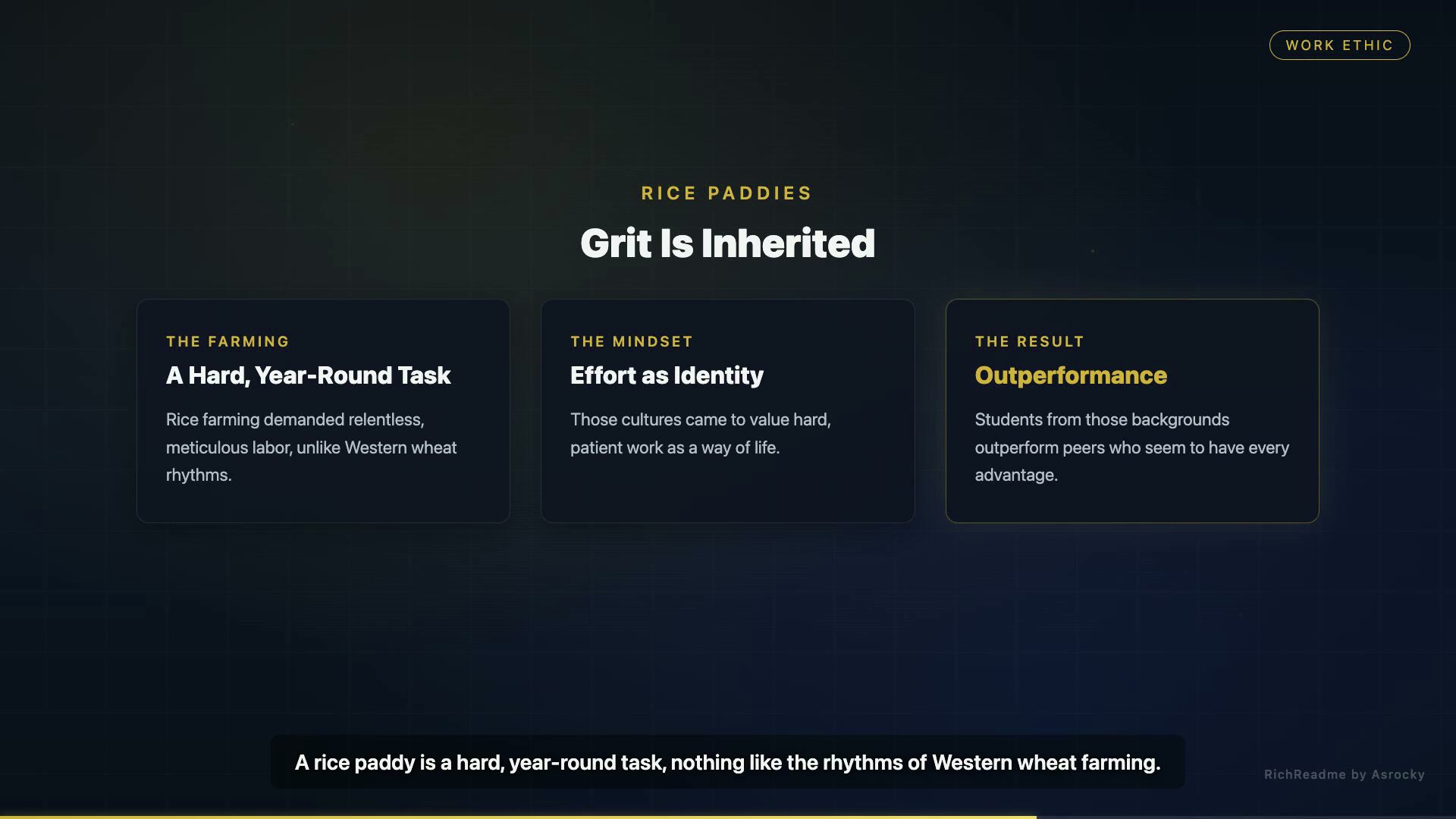 Grit Is Inherited