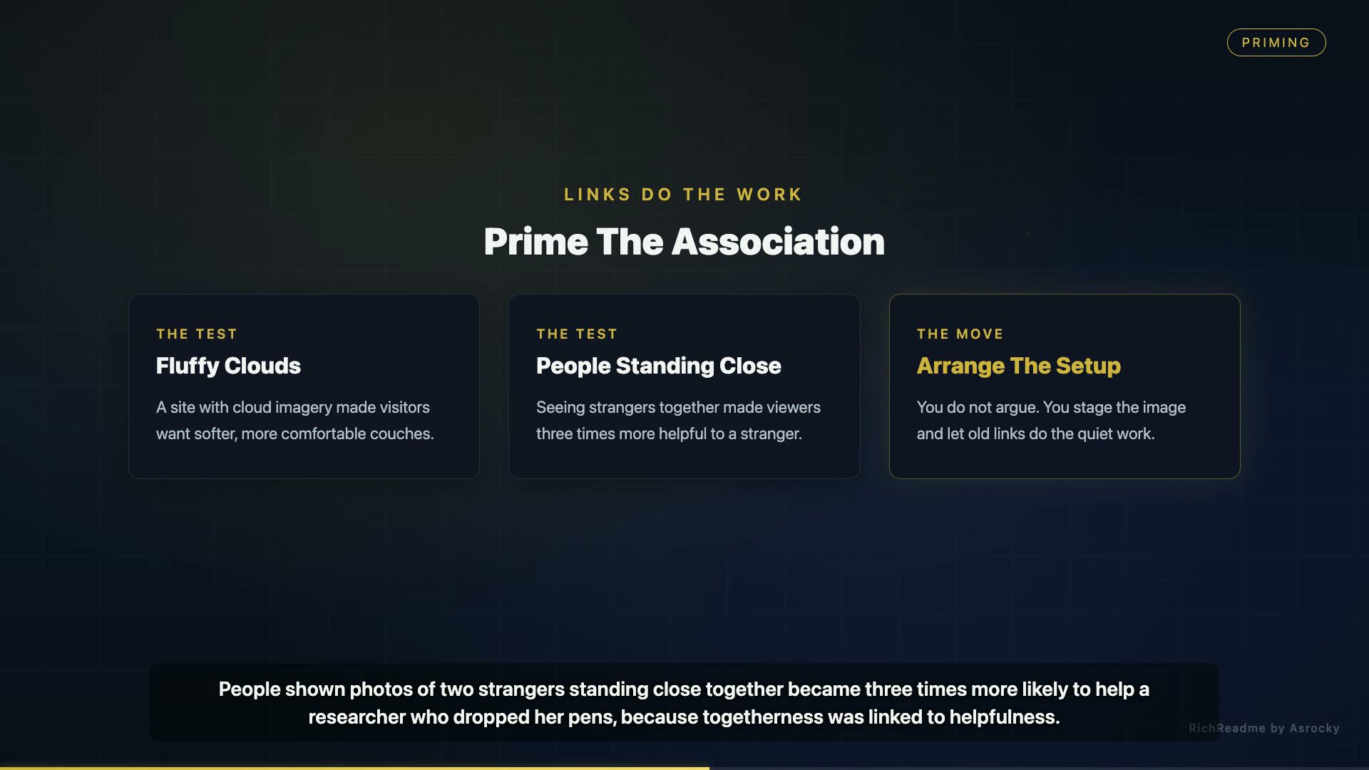 Prime The Association