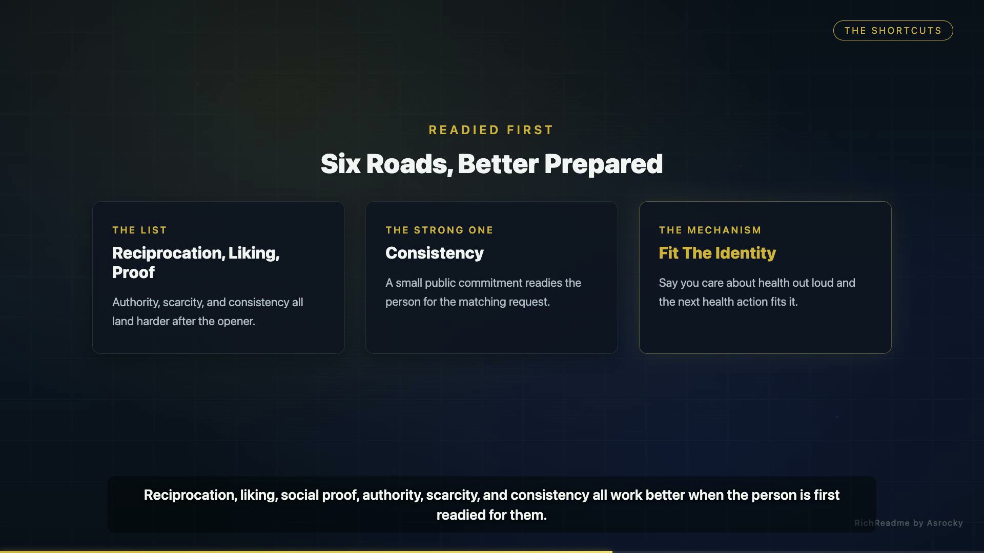 Six Roads, Better Prepared