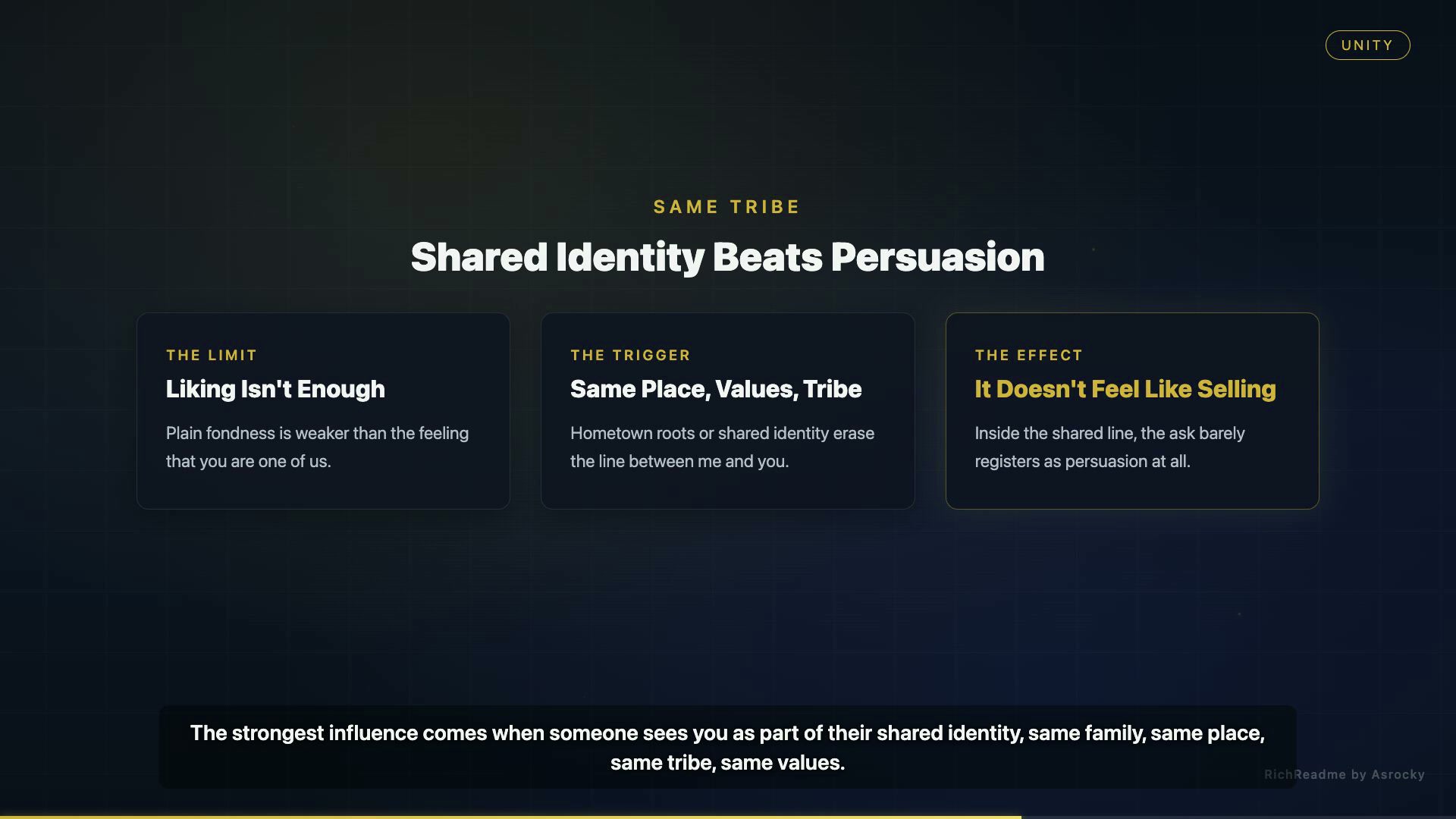 Shared Identity Beats Persuasion