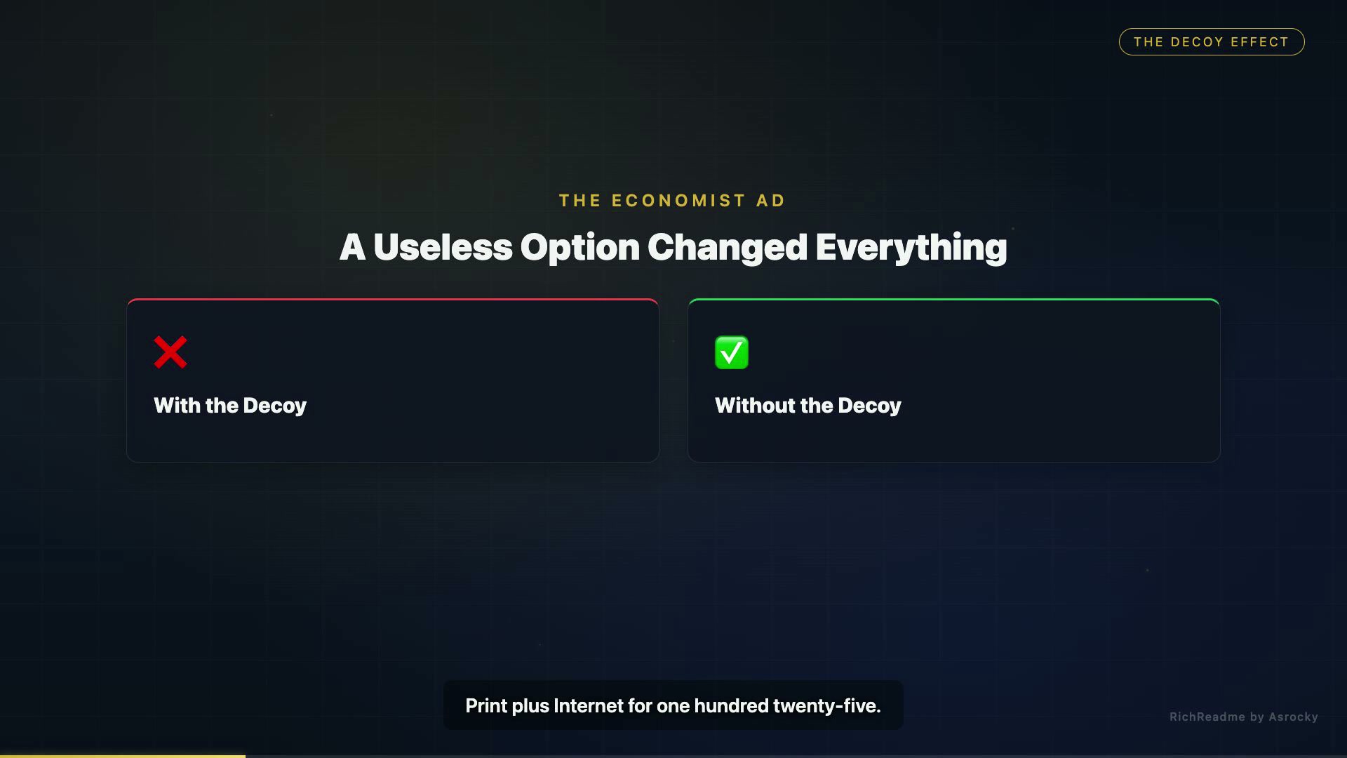A Useless Option Changed Everything