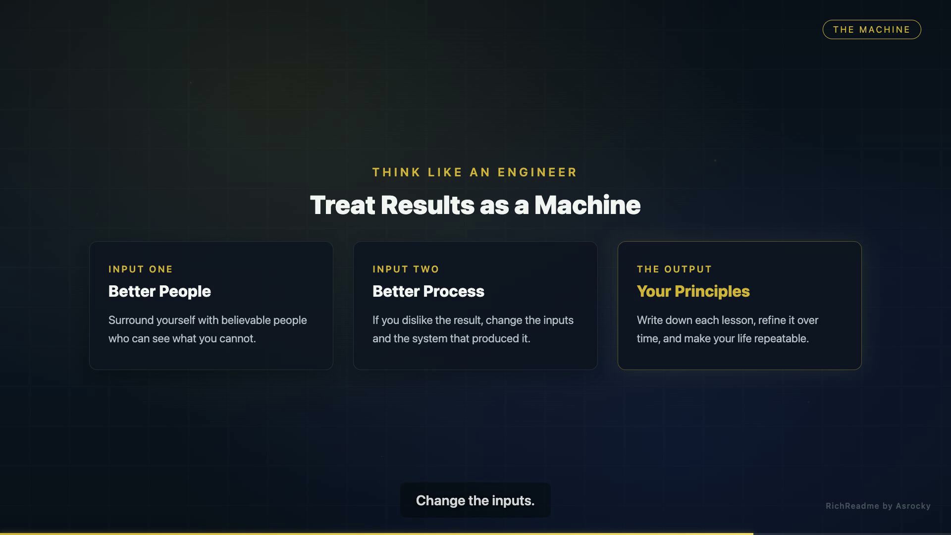 Treat Results as a Machine