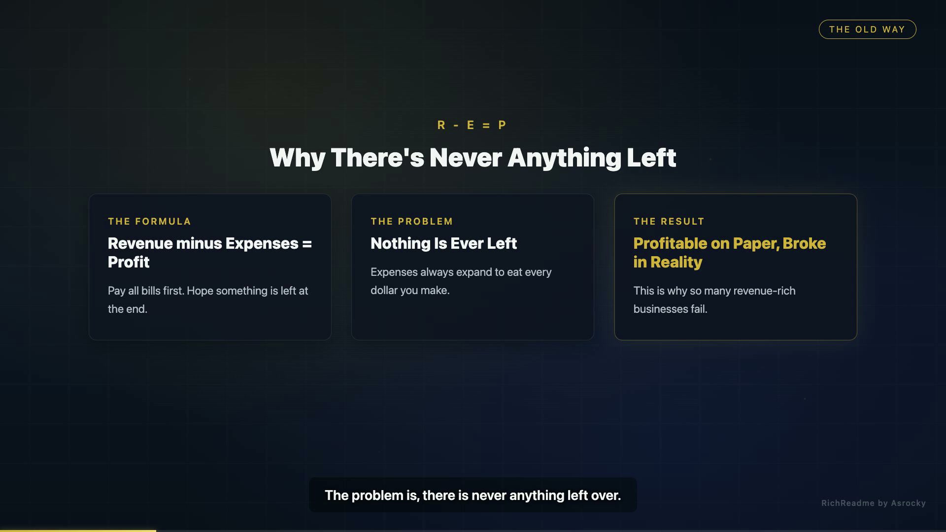 Why There's Never Anything Left