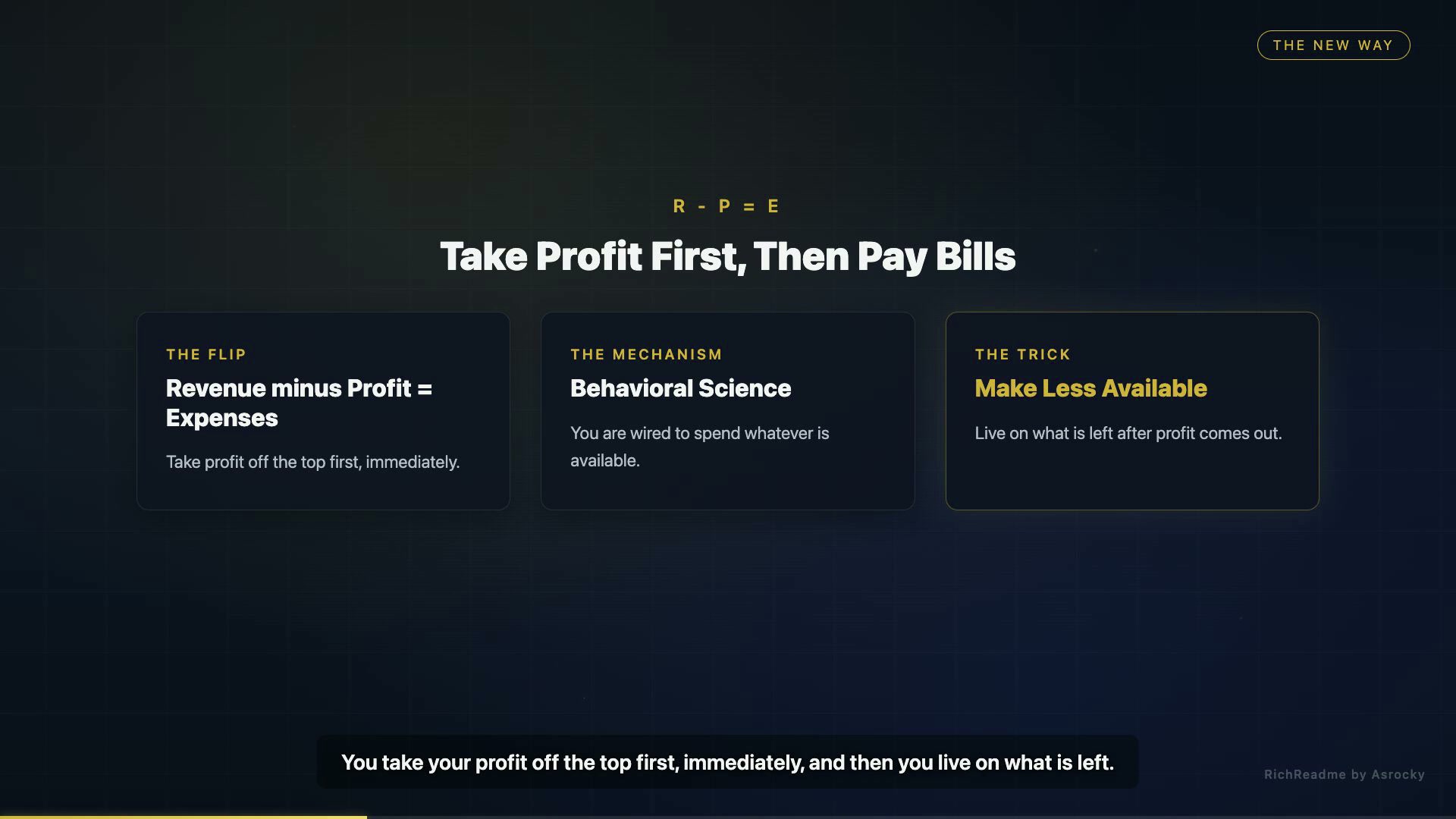 Take Profit First, Then Pay Bills