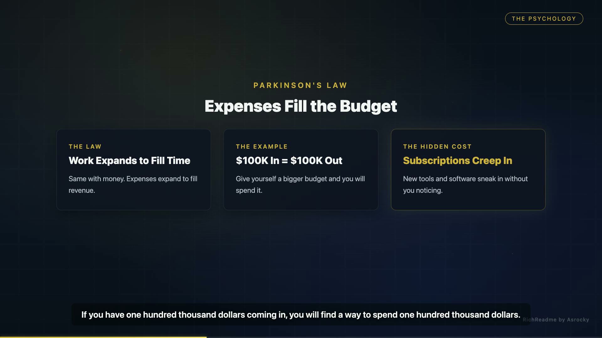 Expenses Fill the Budget