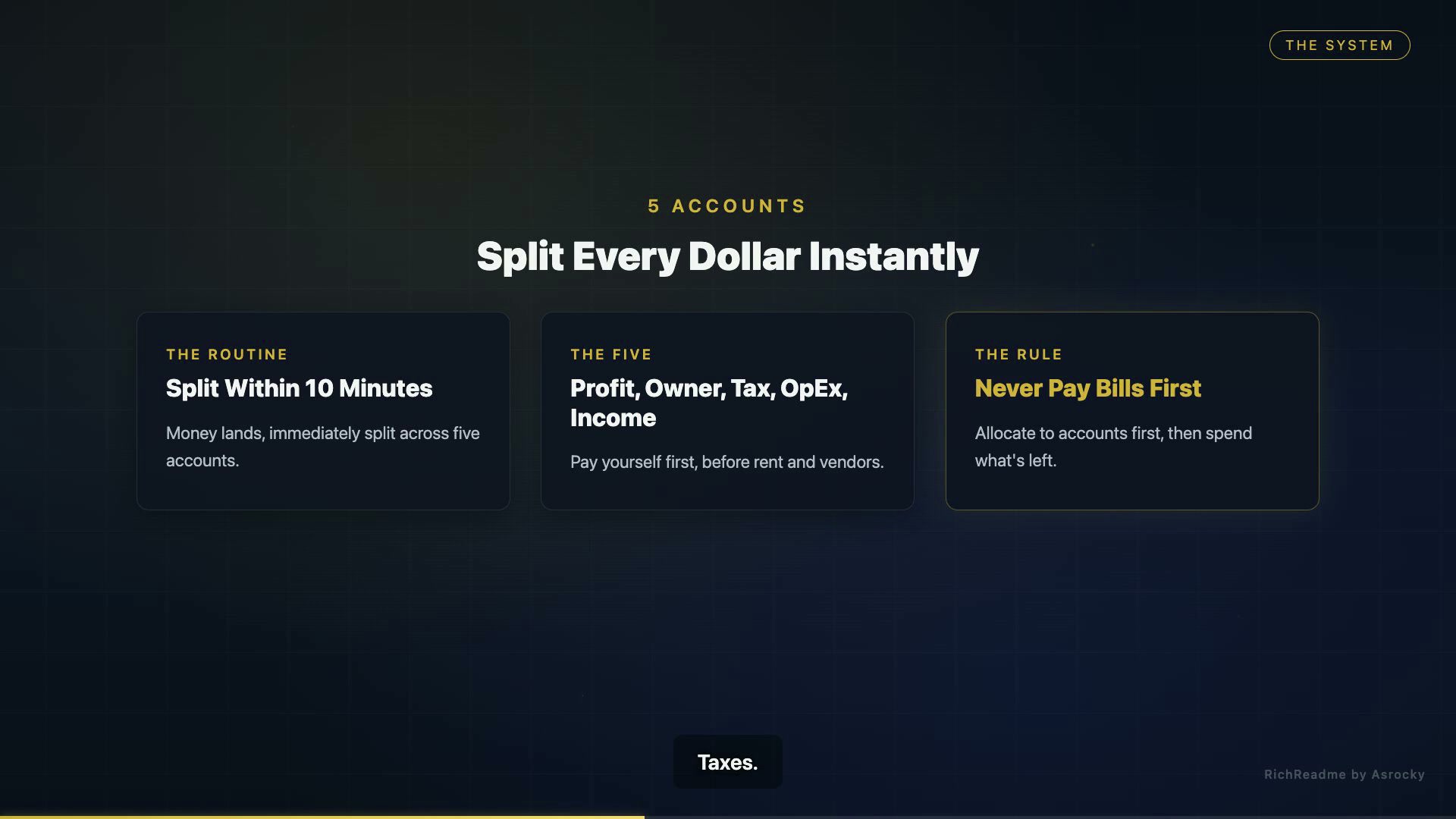 Split Every Dollar Instantly