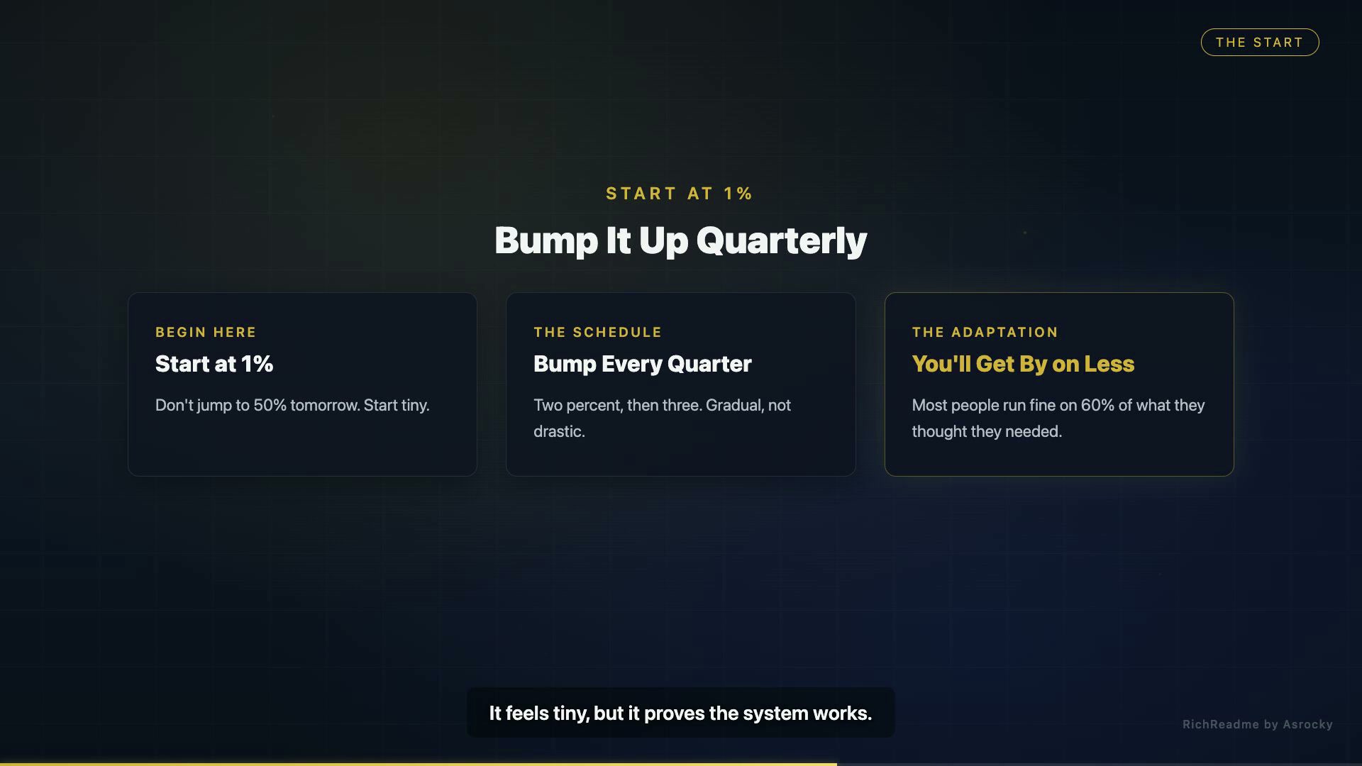 Bump It Up Quarterly