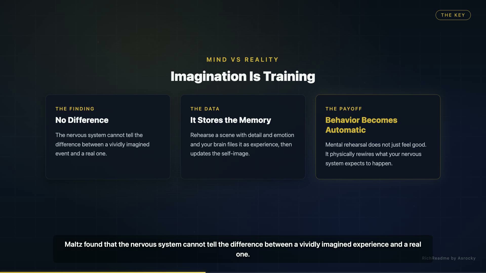 Imagination Is Training