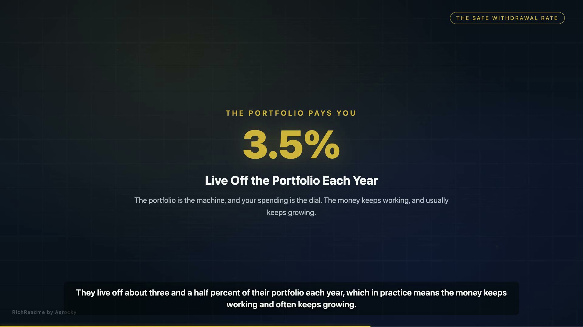 The Safe Withdrawal Rate
