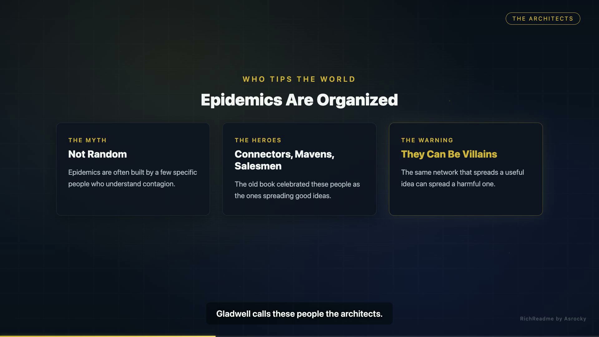 Epidemics Are Organized