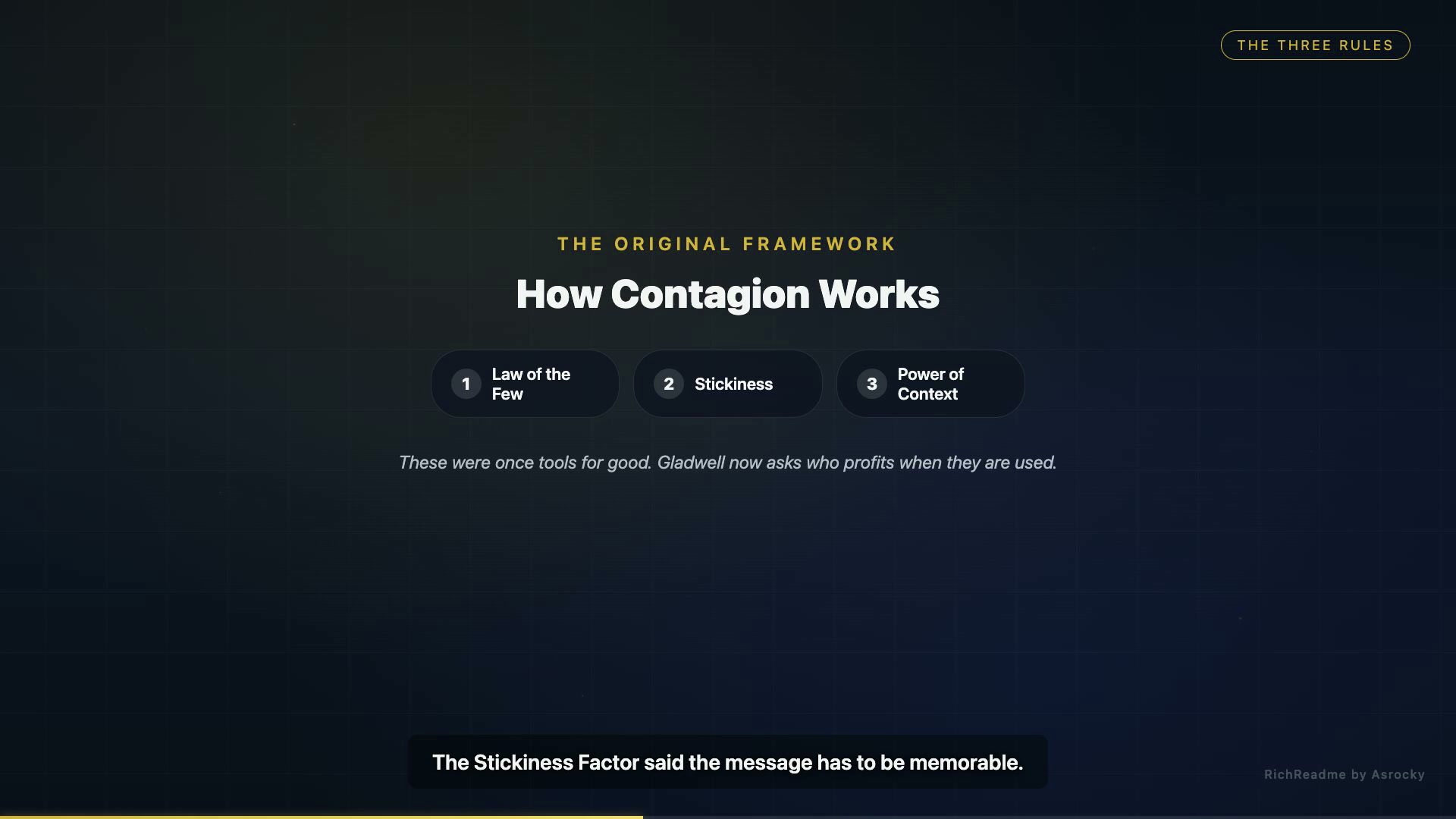 How Contagion Works