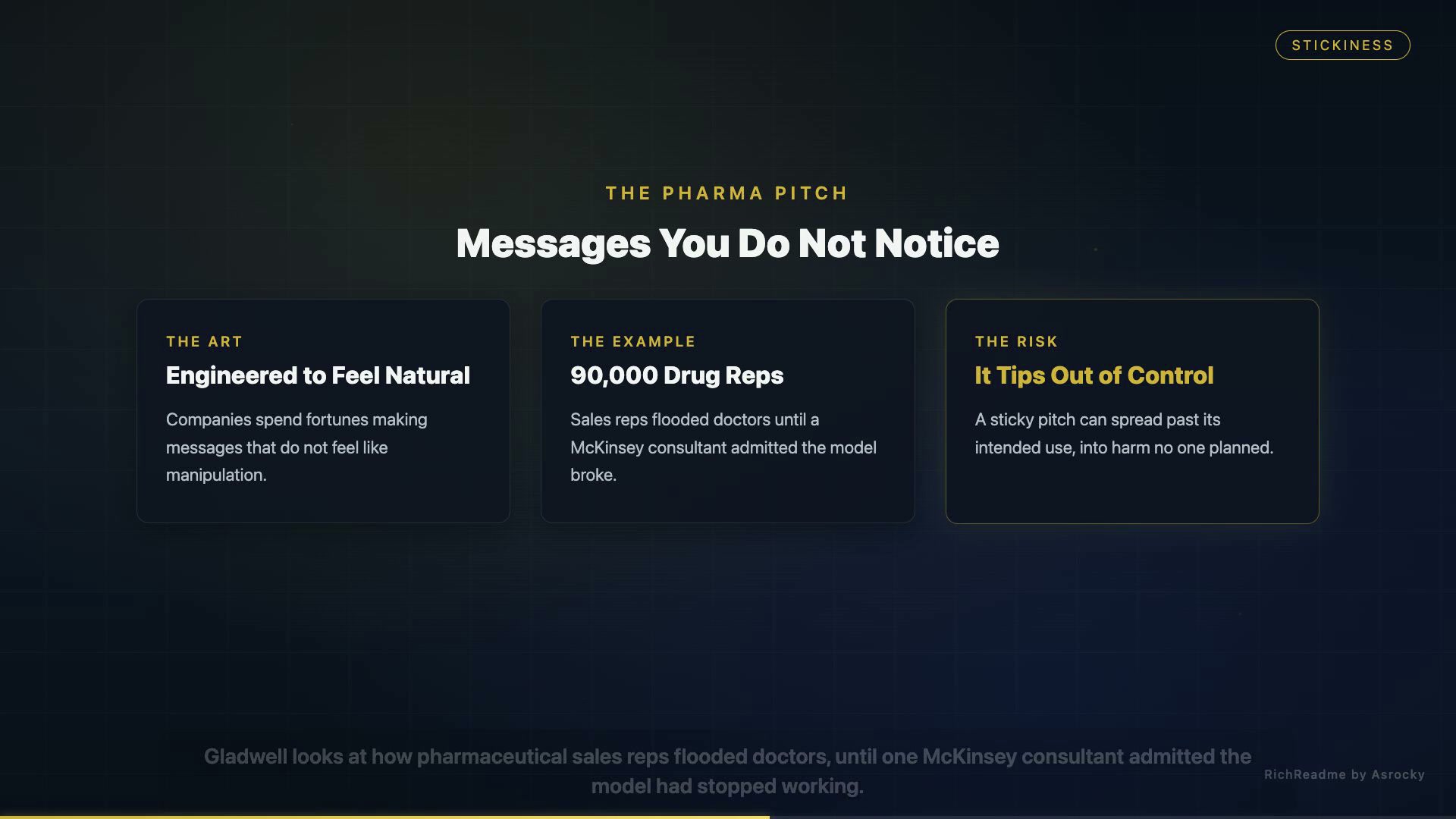 Messages You Do Not Notice