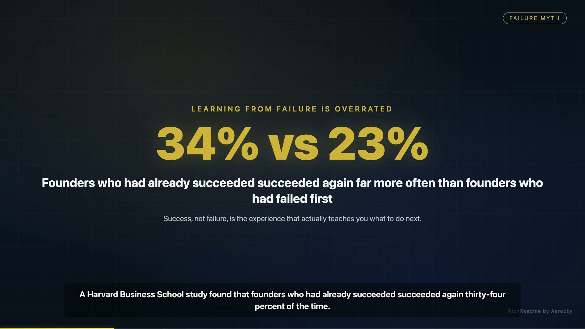 Failure Myth